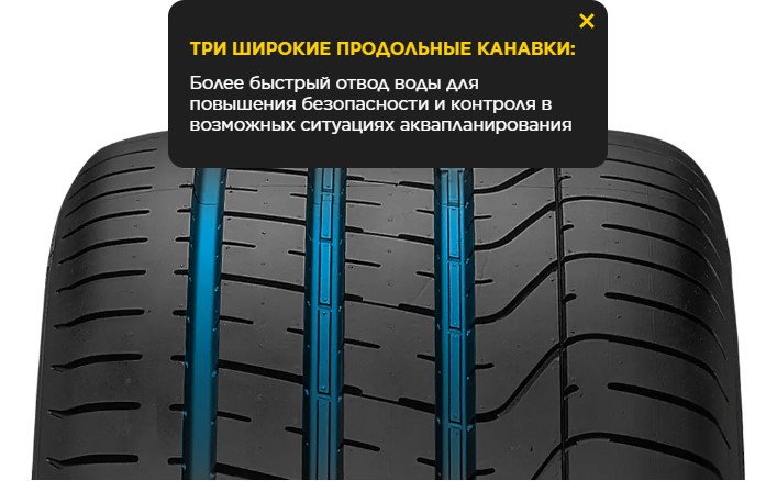 Три широкие продольные канавки
